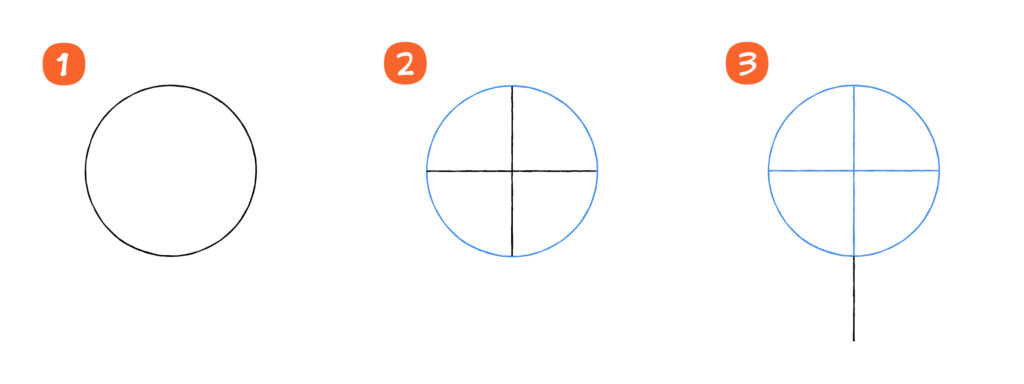 dessine des visages manga 